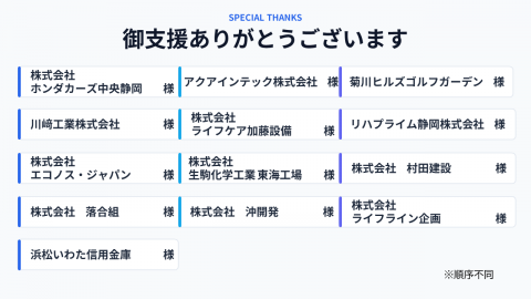 協賛金支援企業一覧