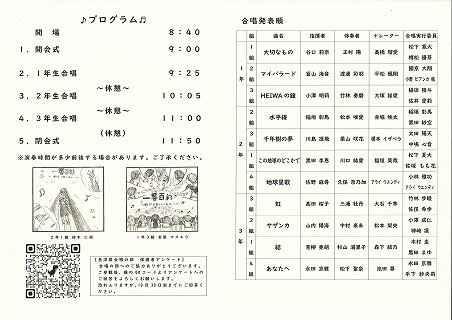 16p2