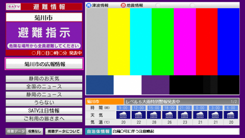 緊急安全確保
