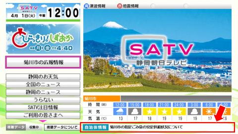 トップ画面表示