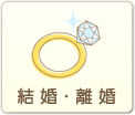 結婚・離婚