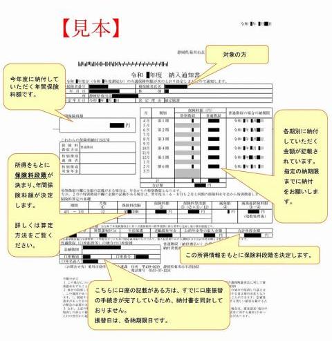 菊川市／介護保険料納入通知書