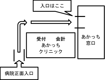 あかっち窓口