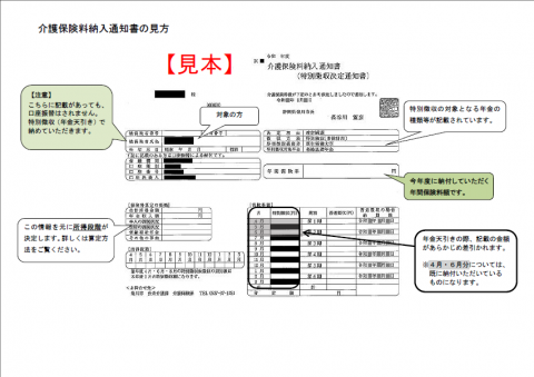 特徴通知見方