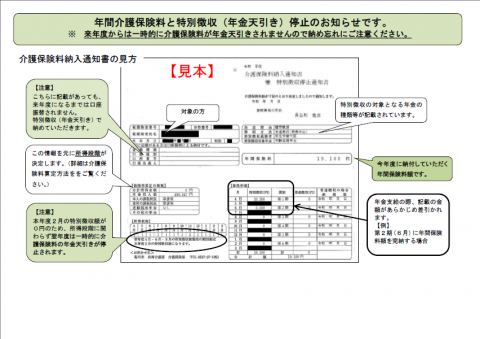 特徴停止の見方