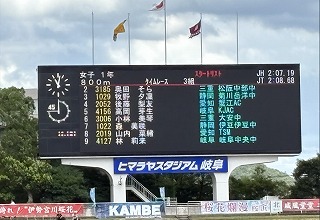 10t2