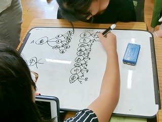 0911math62ishino7