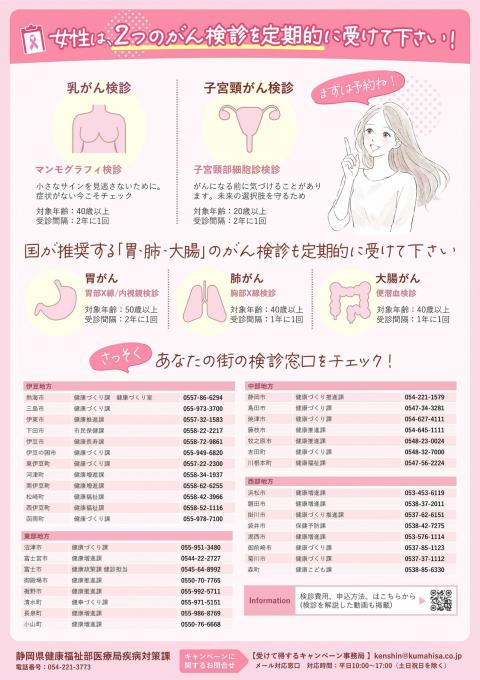 がん検診キャンペーン2