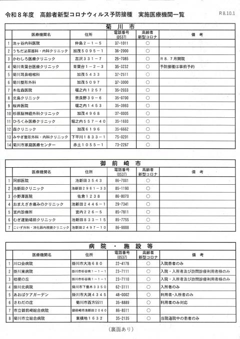 コロナ01