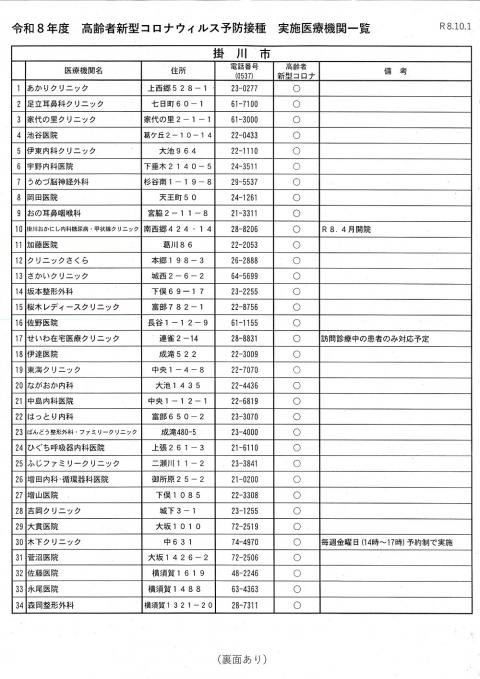 コロナ02
