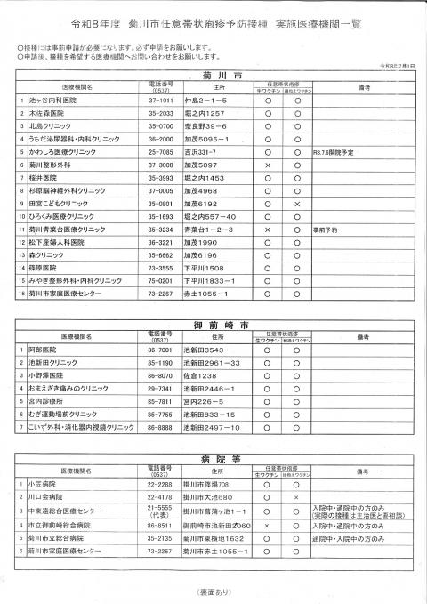 任意帯状疱疹01