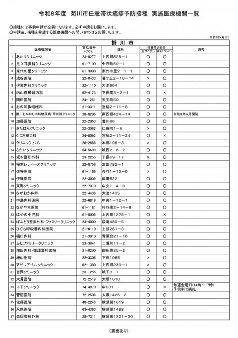 R8任意帯状疱疹０２