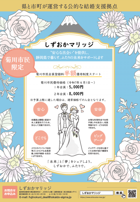 R8しずおかマリッジチラシ