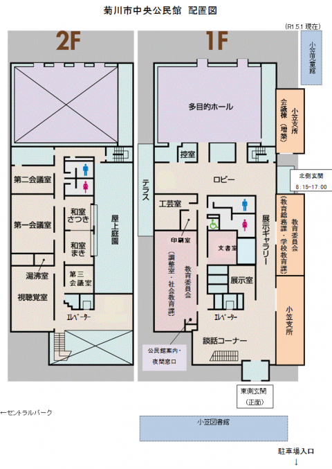 中央公民館配置